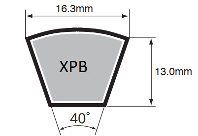dây curoa xpb